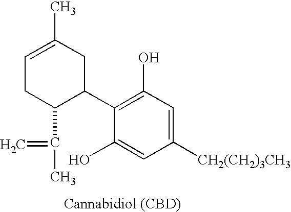 CBD ou cannabis légal - cannabidiol molécule